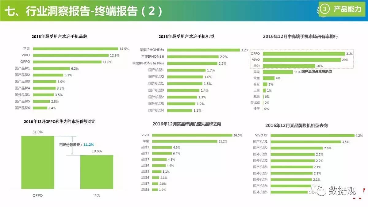 新奥彩资料图,数据资料解释落实_Android258.183