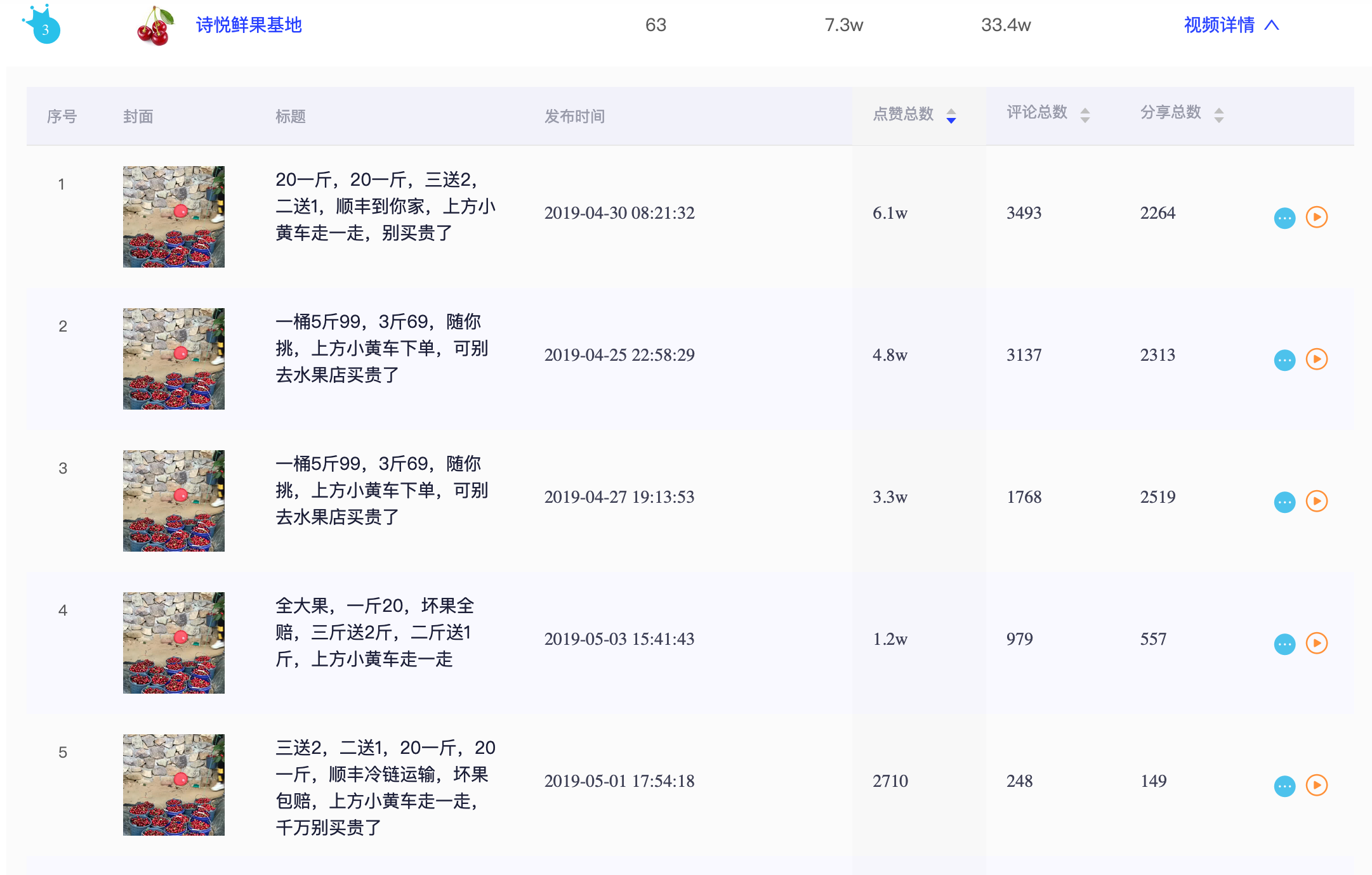 水果奶奶一肖一码资料,平衡性策略实施指导_标准版6.676