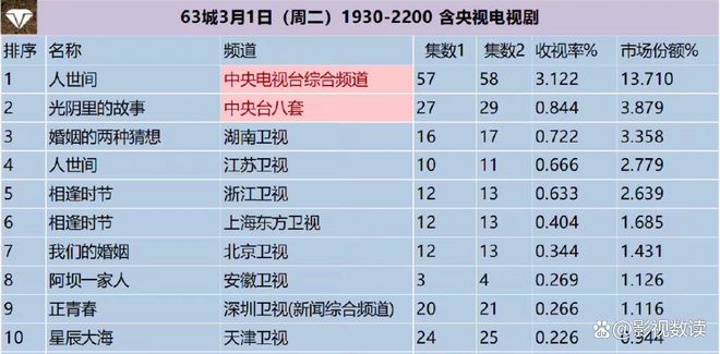 澳门4949最快开奖结果,数据资料解释落实_豪华版6.23