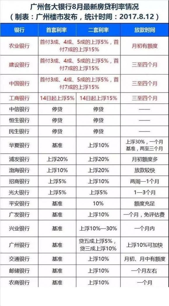 教学环境 第216页