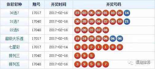 一肖一码一特中6749,诠释解析落实_标准版90.65.32