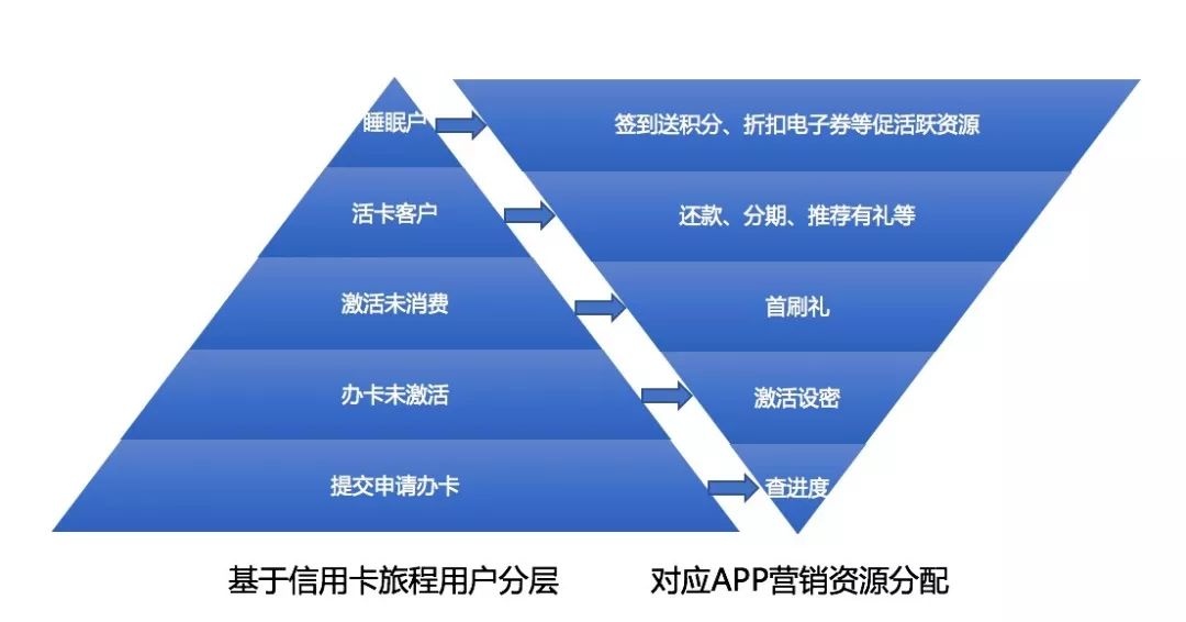 澳门精准资料,数据驱动执行方案_标准版1.292