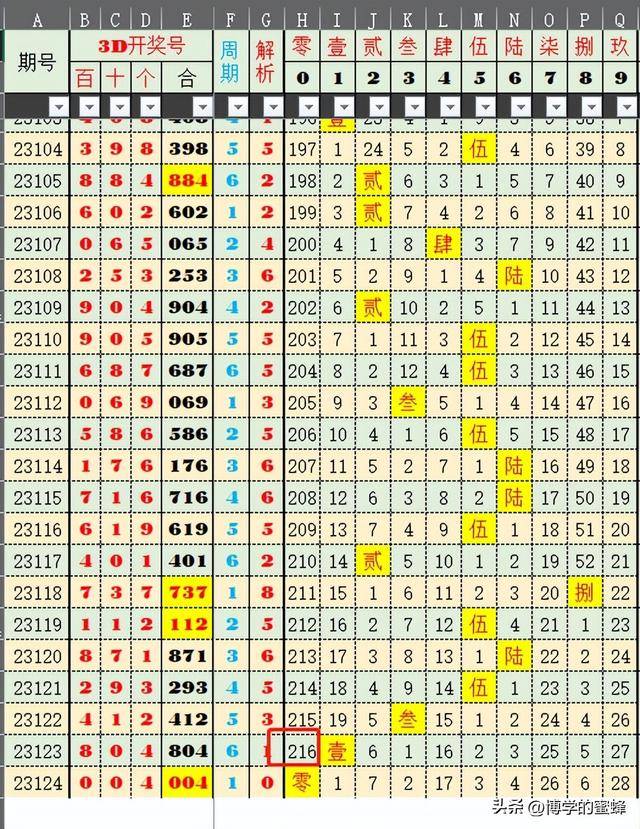 新澳2024今晚开奖资料,数据资料解释落实_3DM36.30.79