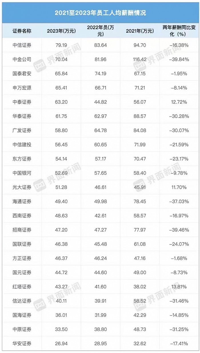 最准一码一肖100%,收益成语分析落实_标准版90.65.32