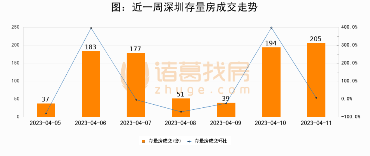 新澳门天天好彩,仿真技术方案实现_专业版150.205