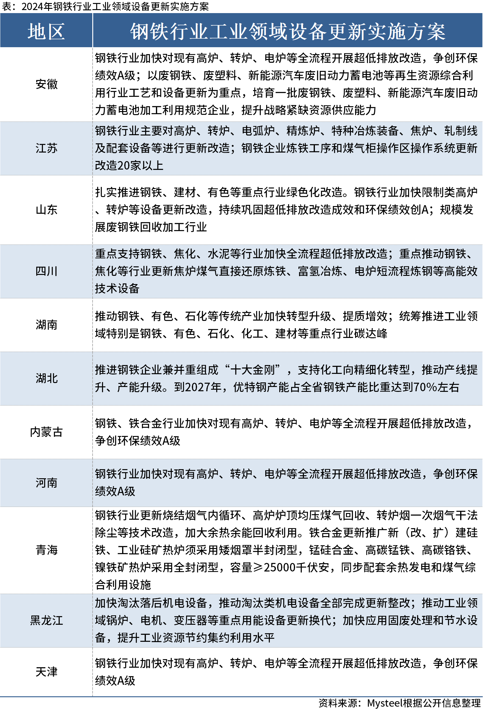 2024年澳门最新正版免费大全,广泛的解释落实支持计划_黄金版3.236