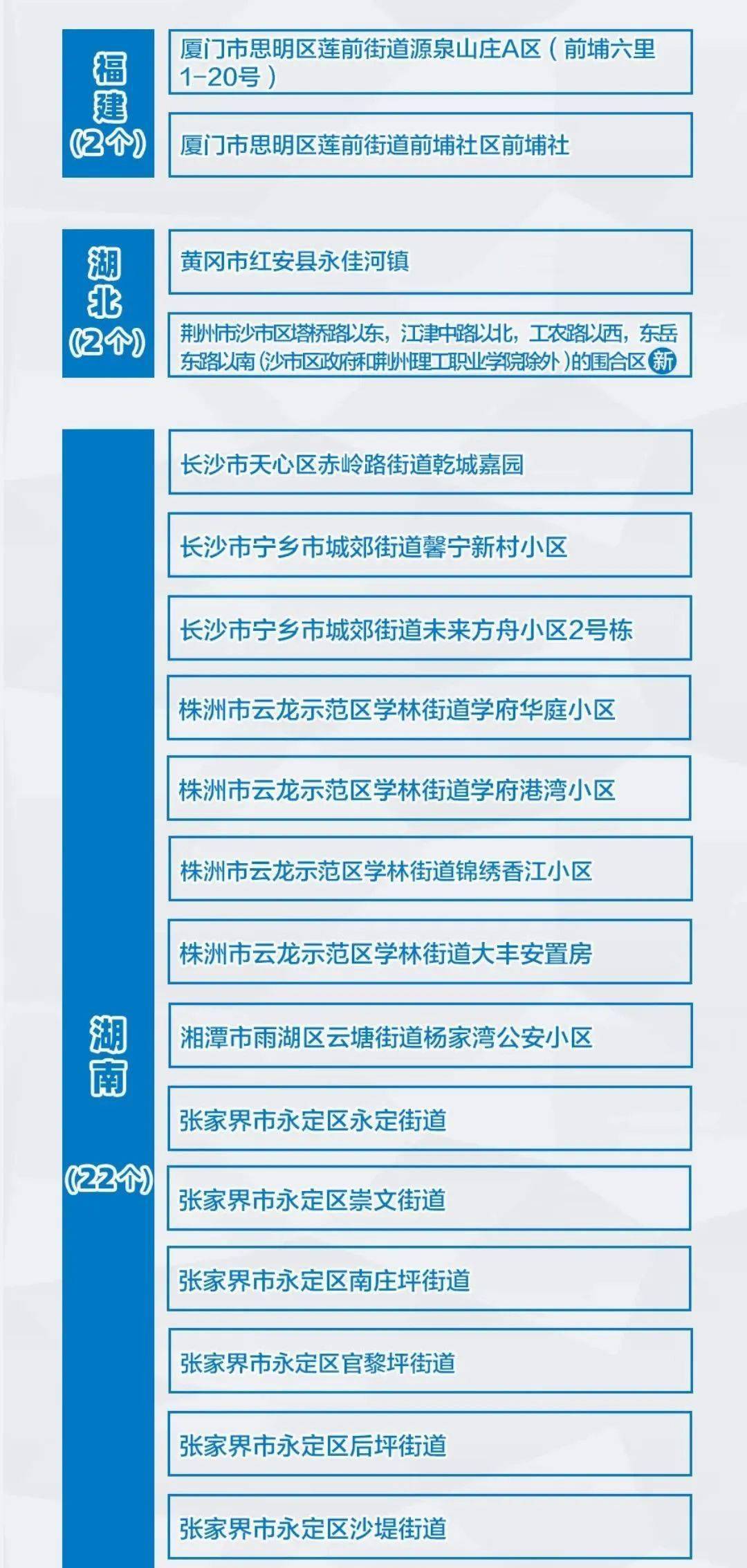 新澳天天开奖资料大全最新54期,重要性解释落实方法_特别版2.336