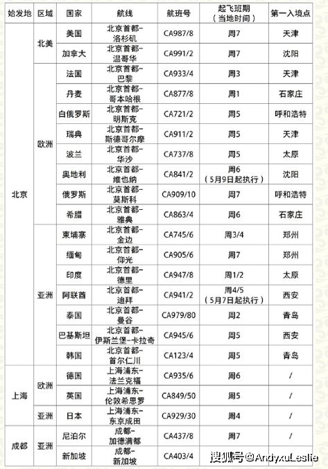 澳门二四六天天好彩,全面理解执行计划_完整版2.18