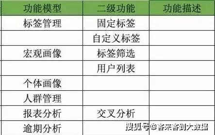 揭秘提升2024—码一肖精准,资源整合策略实施_精简版105.220