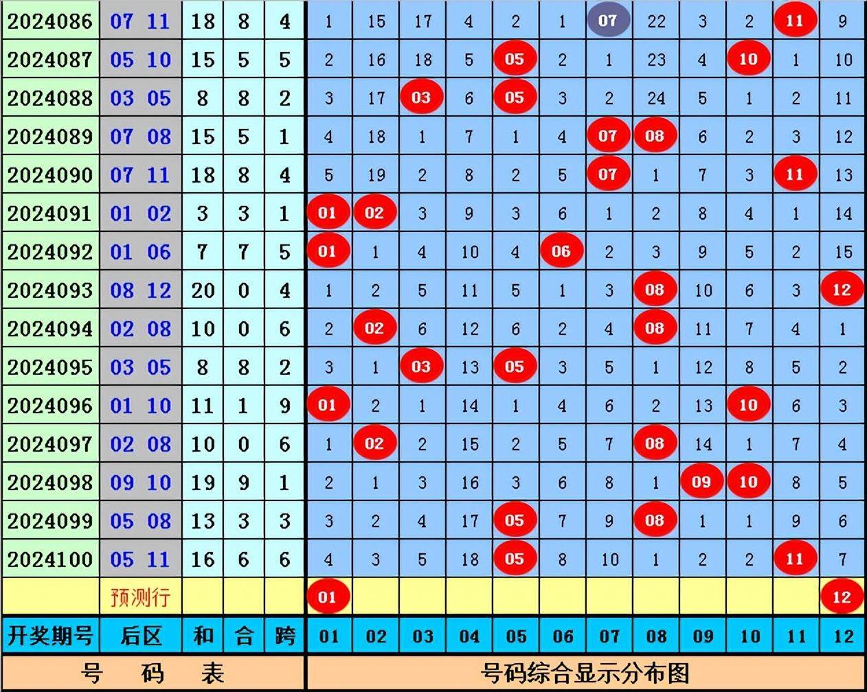 新溴最准一肖一码100,全局性策略实施协调_游戏版256.183