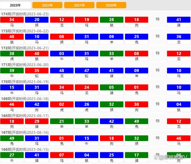 澳门2024年今晚开奖号码,动态词语解释落实_win305.210