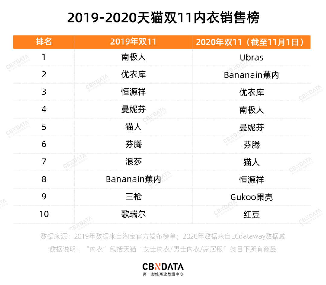 2024澳门今晚开奖号码香港记录,国产化作答解释落实_3DM7.239