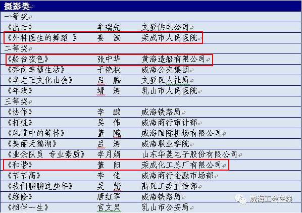 广东八二站澳门中奖6肖,国产化作答解释落实_标准版90.65.32