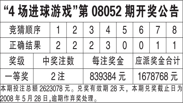 WW777766香港开奖结果正版,决策资料解释落实_桌面版1.226