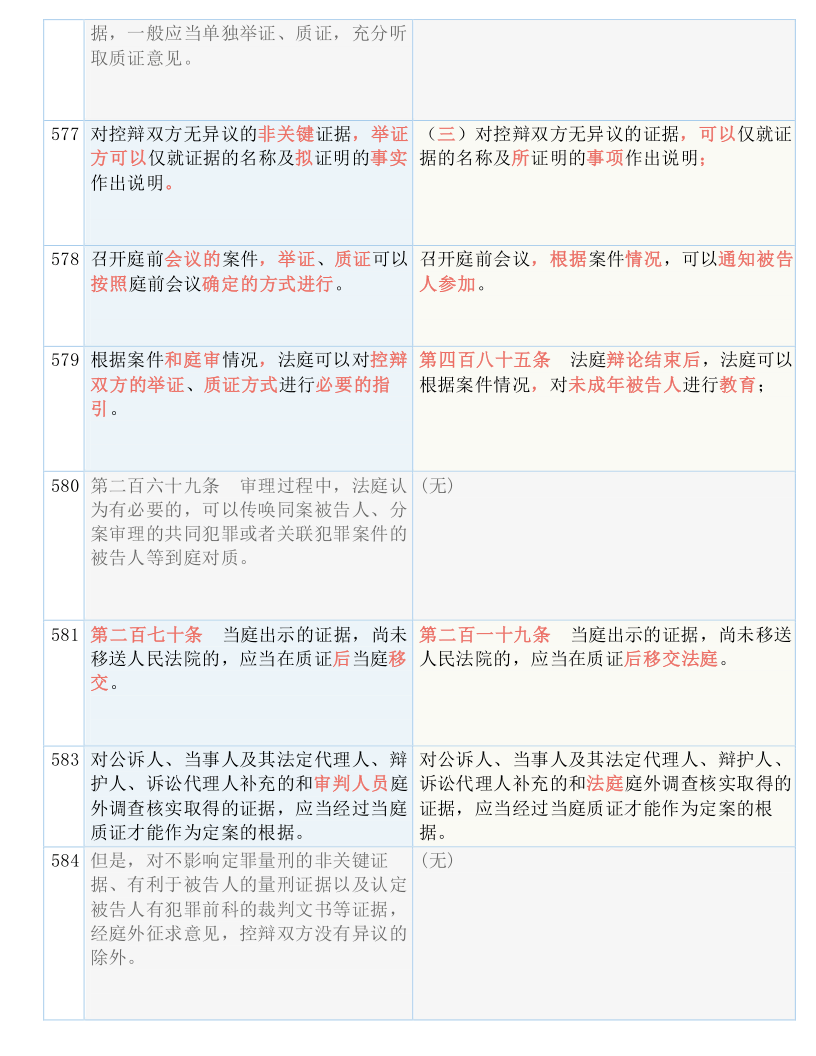 一码一肖100%的资料,国产化作答解释落实_专业版150.205