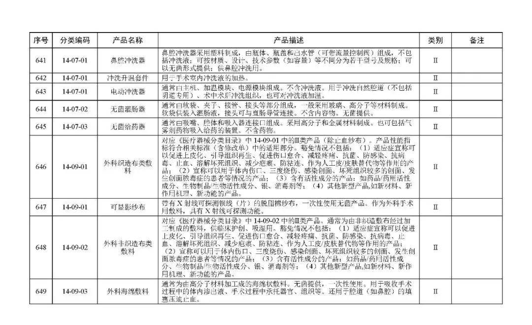 新奥门免费资料大全功能介绍,广泛的解释落实方法分析_工具版6.166