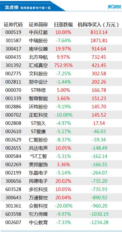 2024新澳门天天开奖攻略,机构预测解释落实方法_定制版3.18