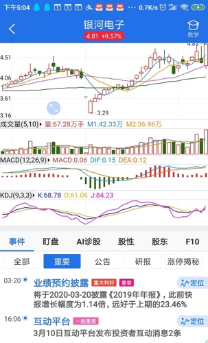 银河电子最新动态全面解读