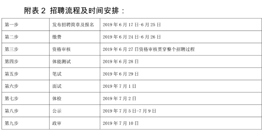 隆化最新招聘信息全面汇总