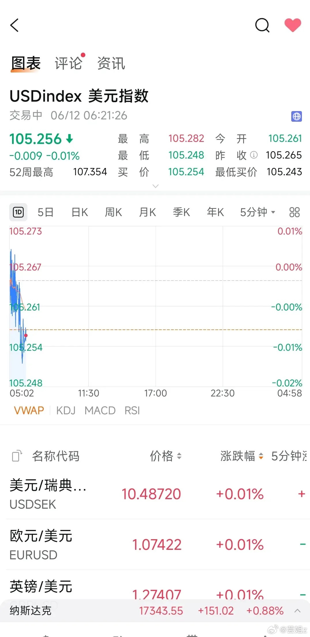 教学环境 第210页