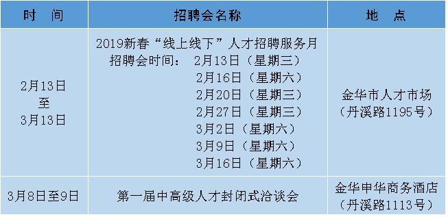 浦城招聘网最新招聘动态深度解析及求职指南