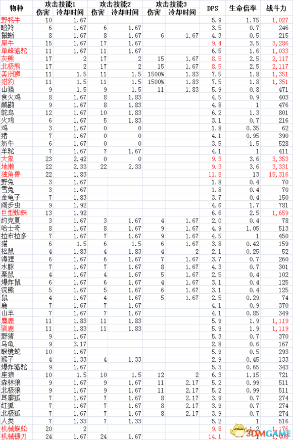 2024新奥免费资料,实用性执行策略讲解_豪华版6.23