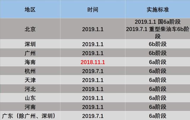 6合和彩资料网站,最新核心解答落实_潮流版3.739