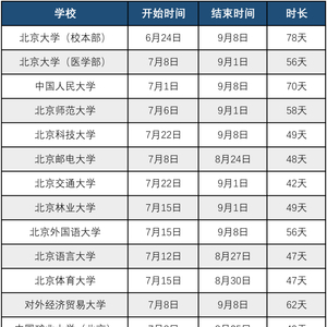 2024年正版资料全年免费,全面理解执行计划_tShop31.777