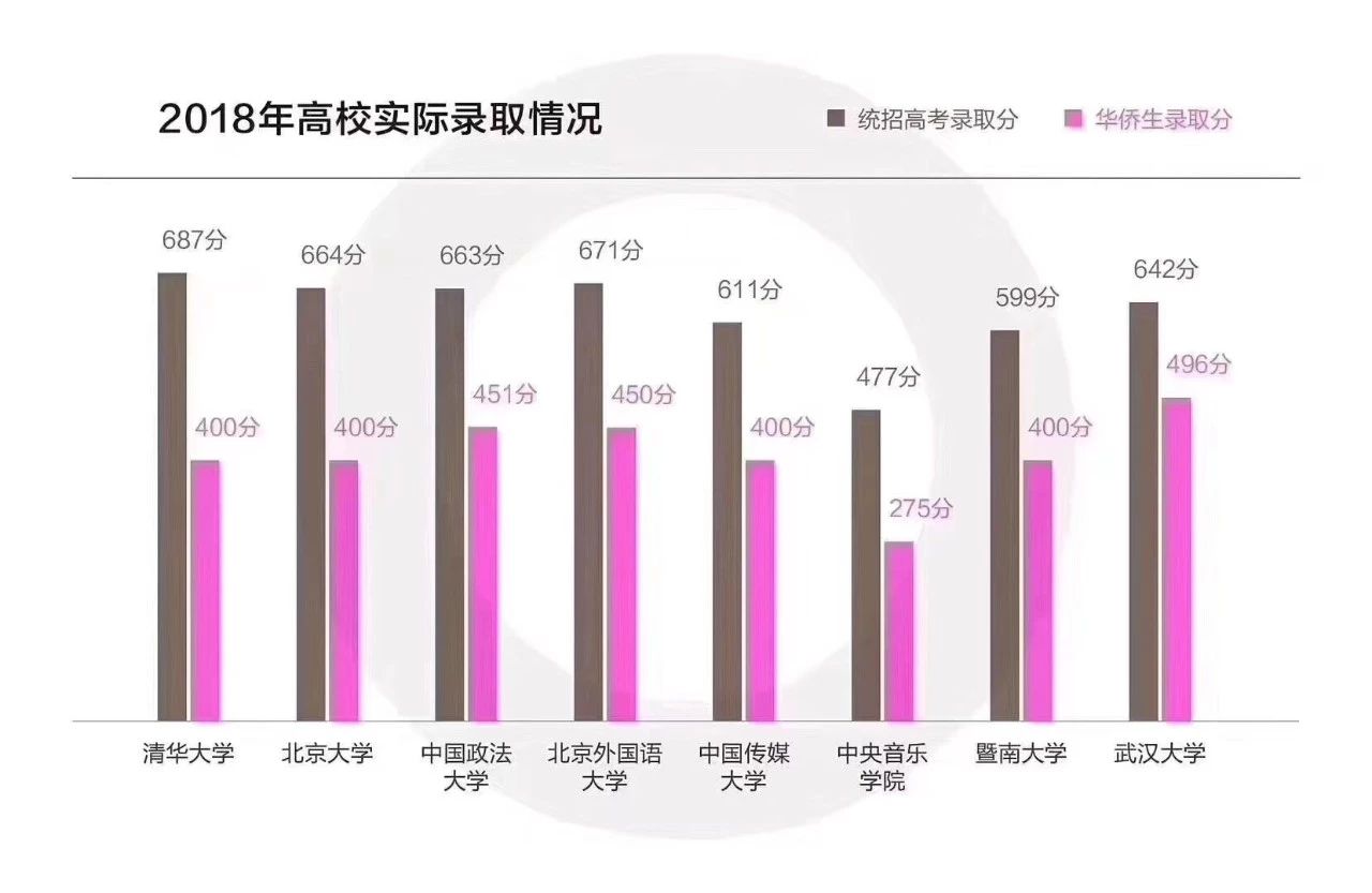 2024年香港正版内部资料,真实数据解析_挑战版46.783