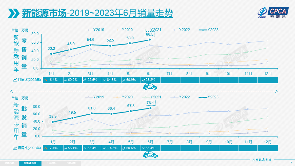 2023澳门资料大全免费,系统化推进策略研讨_BT46.952