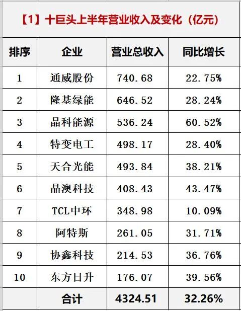 2024澳门历史开奖记录65期,定制化执行方案分析_精简版9.762