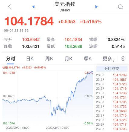 2024澳门特马今晚开奖116期,权威诠释推进方式_专业版150.205