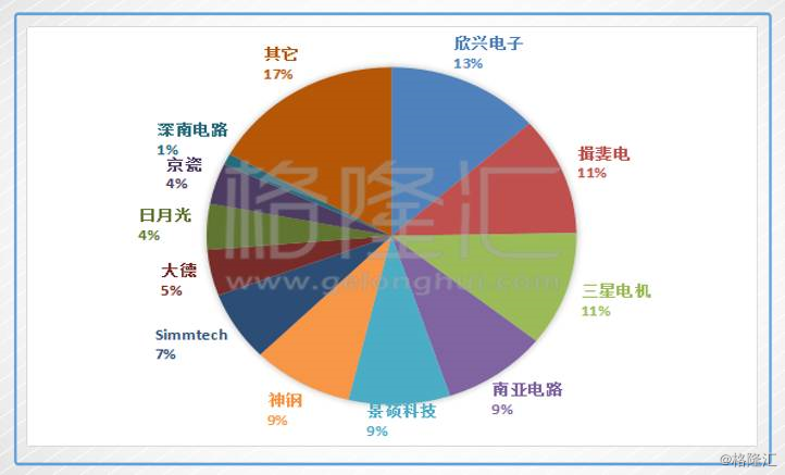 新澳门玄机免费资料,实地评估策略数据_soft16.976