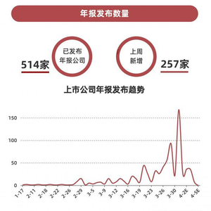 澳门一肖中100%期期准,灵活操作方案设计_Hybrid68.514