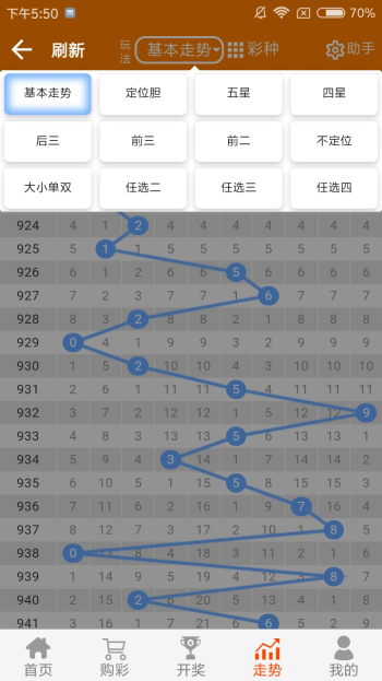 六肖100准白小姐王中王,数据资料解释落实_纪念版3.866