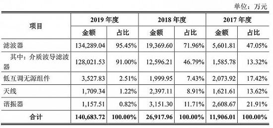 新澳门历史所有记录大全,科技成语解析说明_Windows92.532