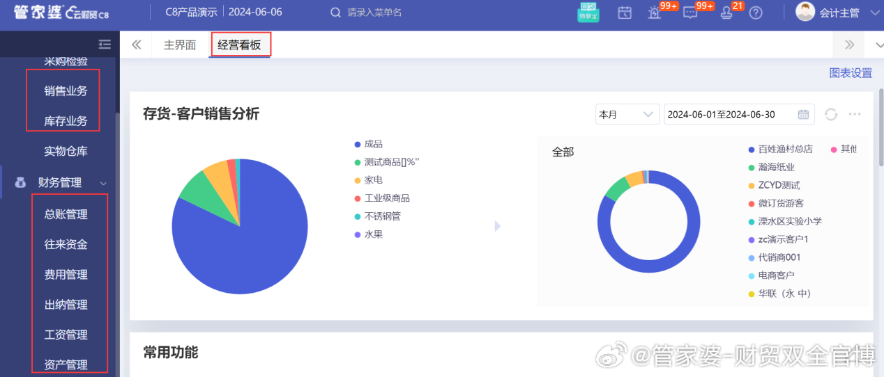 管家婆必开一肖一码,数据驱动分析解析_Harmony69.295