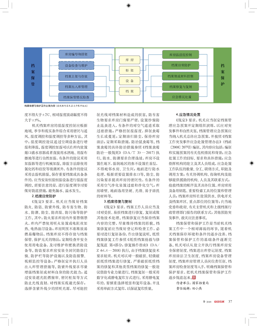 月夜迷离 第4页