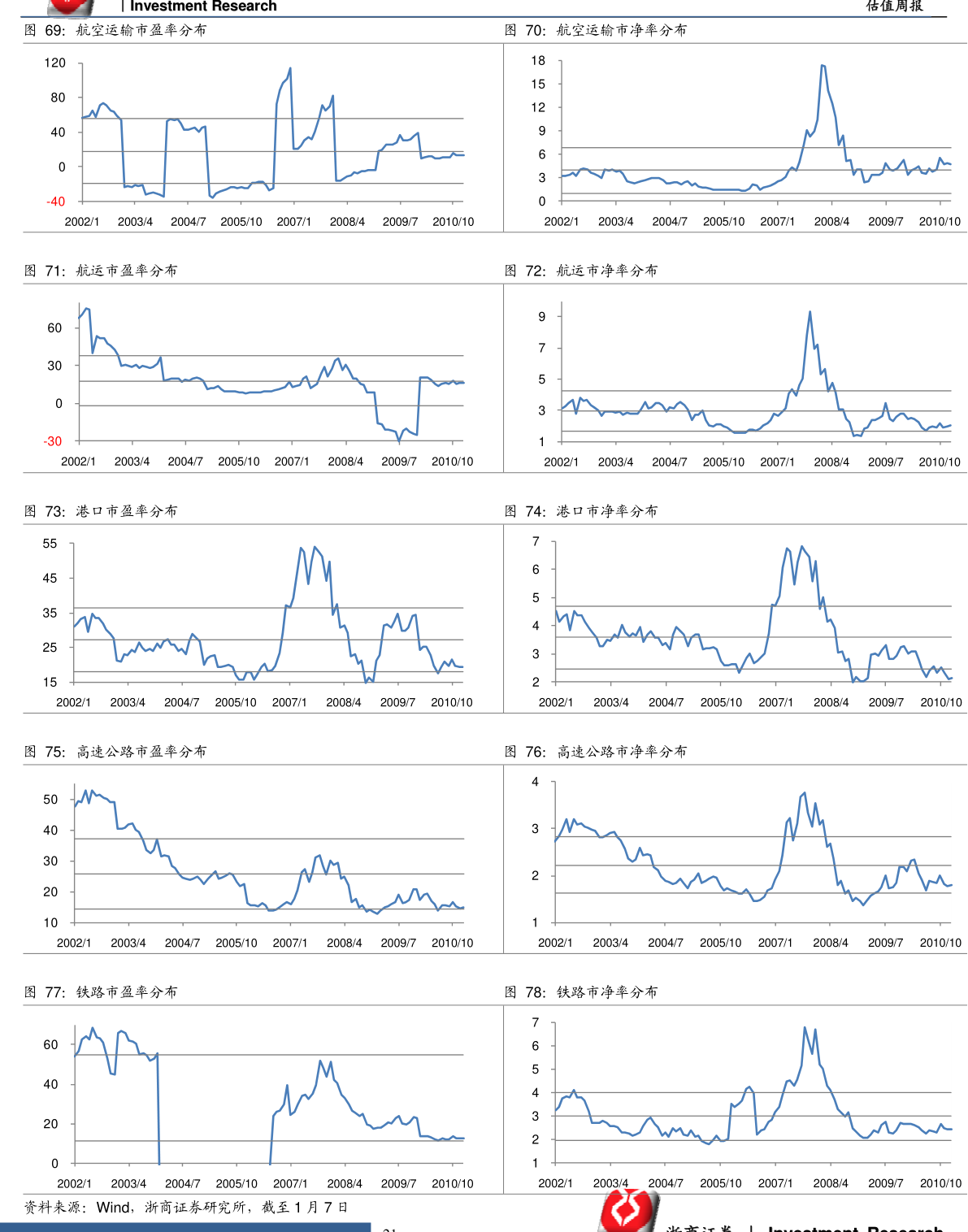 新澳门历史开奖走势图,平衡性策略实施指导_标准版90.65.32