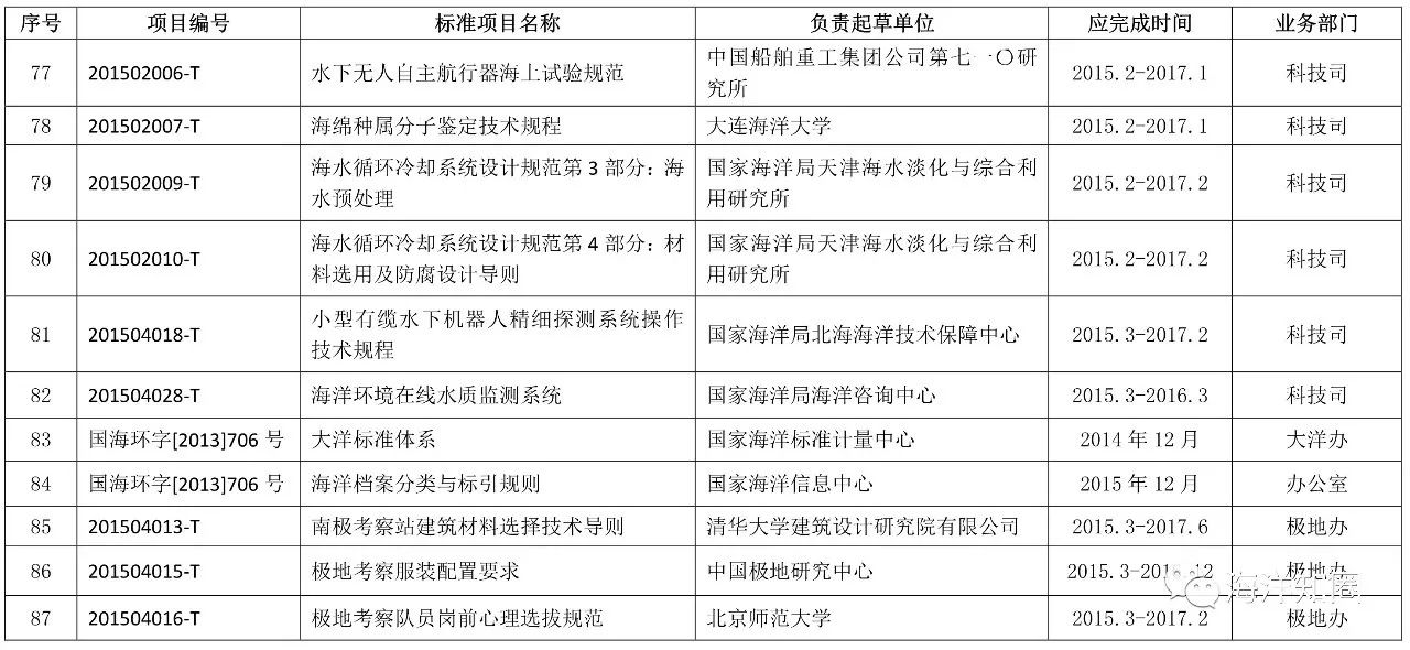 澳门最精准资料龙门客栈,稳定性计划评估_LE版21.779