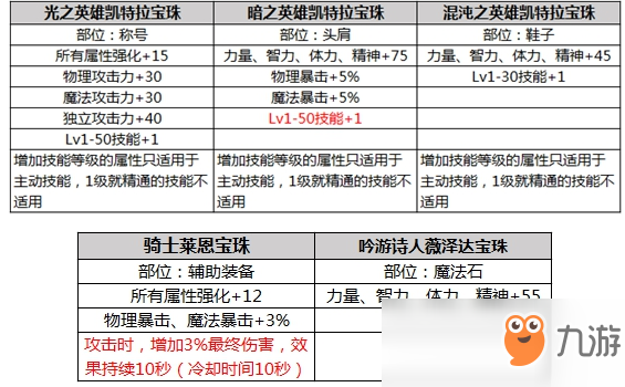 澳门三肖三码三期凤凰网,综合评估解析说明_L版71.986