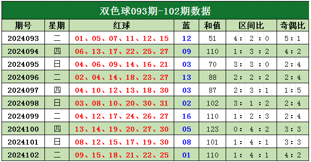 2024新奥门天天开好彩,广泛的解释落实方法分析_游戏版256.183