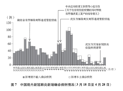 新澳门开奖结果2020+开奖记录_,定量解答解释定义_云端版72.760