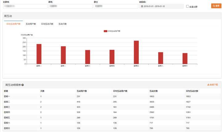 港彩二四六天天好开奖结果,深入执行方案数据_OP85.739