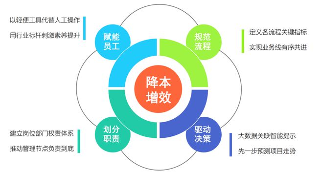 精准王中王免费提供,平衡性策略实施指导_标准版90.65.32