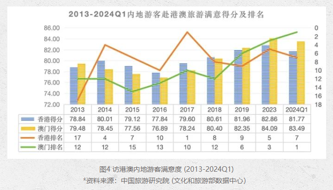 新澳门今晚开特马开奖,全面实施数据策略_领航款11.880