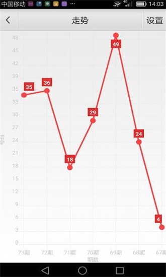 澳门六彩资料网站,实地分析考察数据_VIP92.815