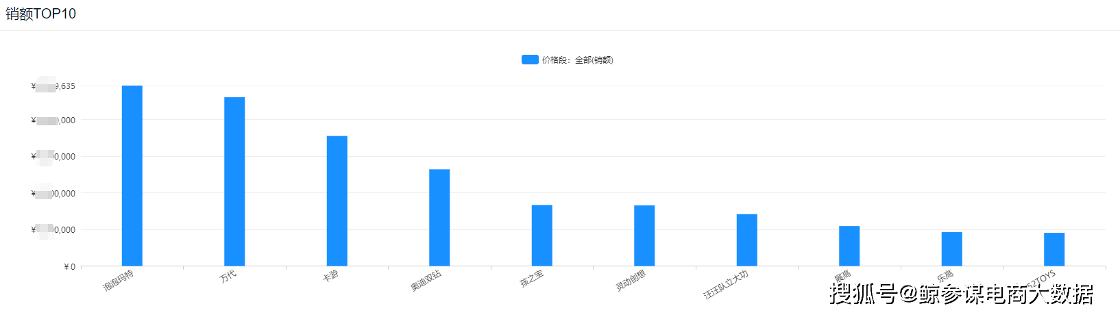 馨染回忆ゝ 第3页