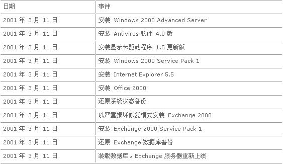 香港4777777开奖记录,深入分析解释定义_FT22.729