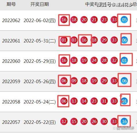 新澳门今晚开奖结果 开奖,正确解答落实_游戏版1.967